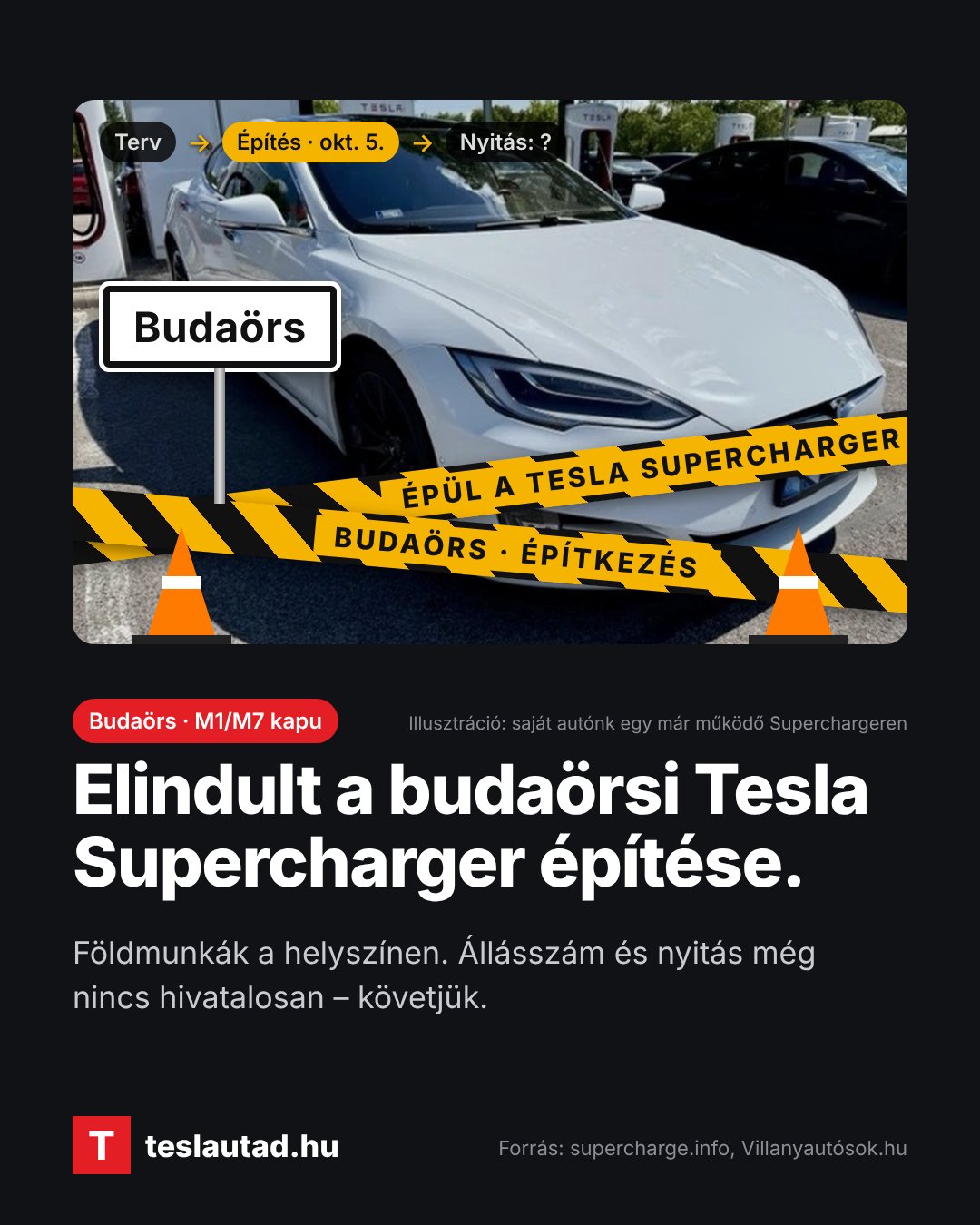 Épül a budaörsi Tesla Supercharger